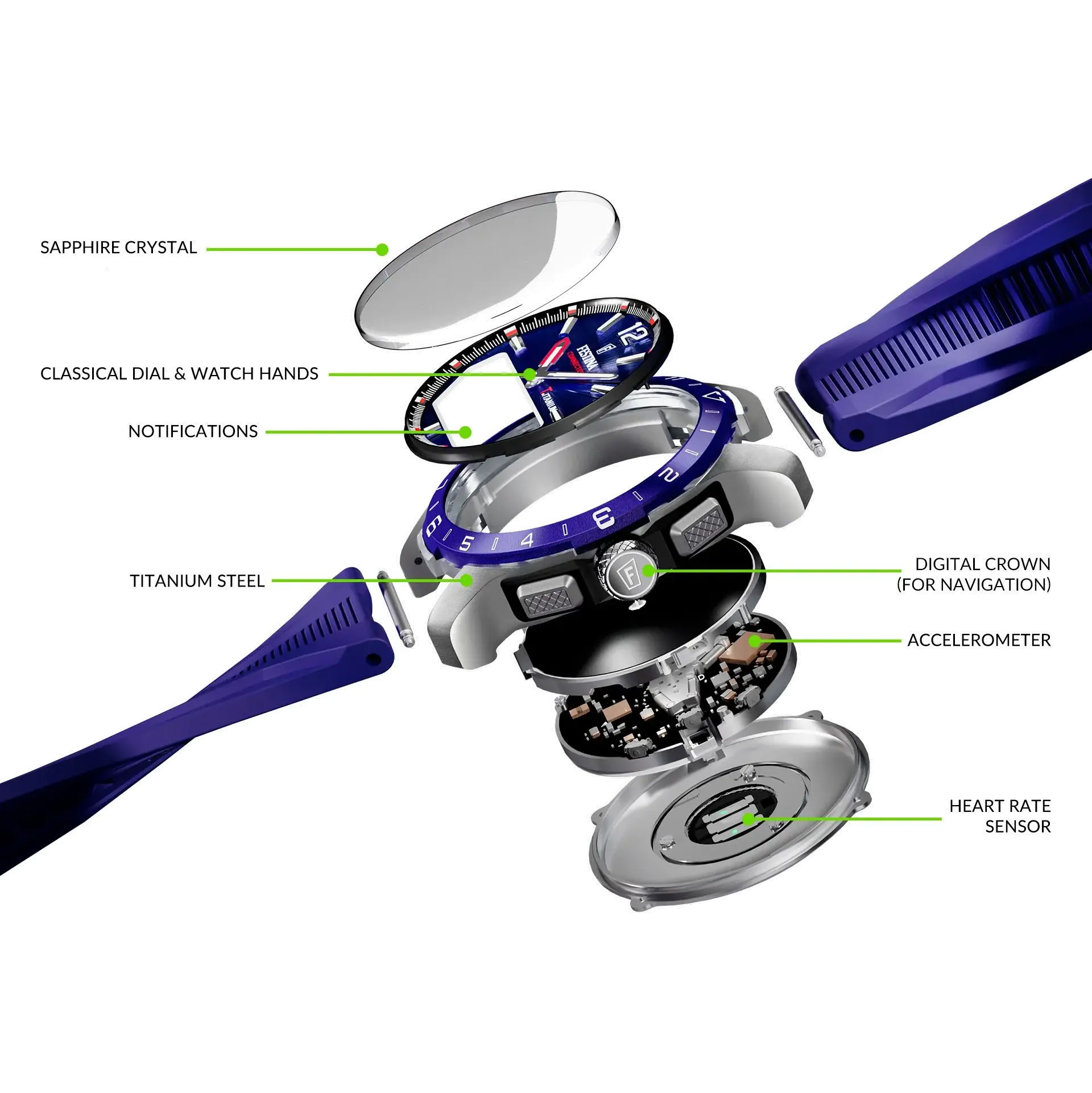 festina connected D