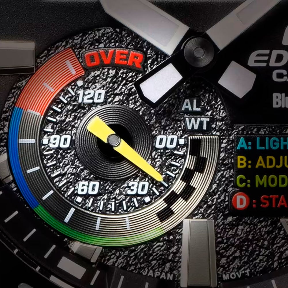Casio Edifice Suspensione