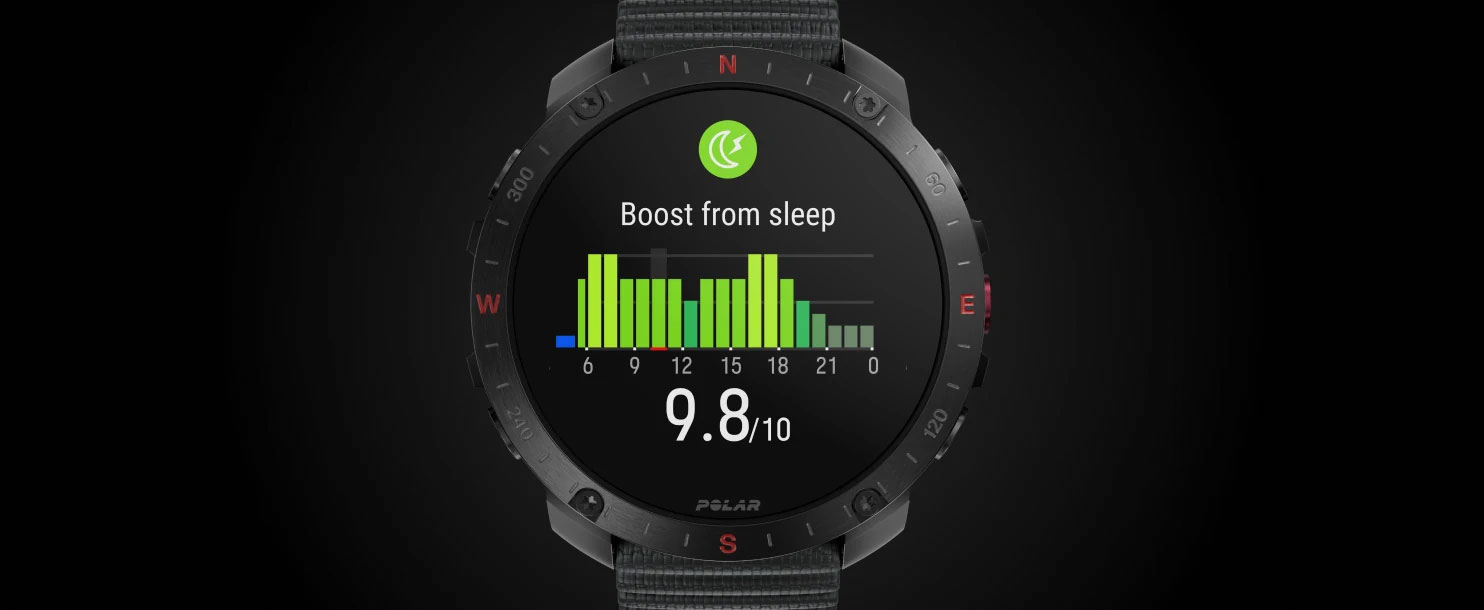 SleepWise™