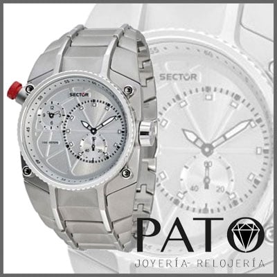 Sector Watch R3253395045