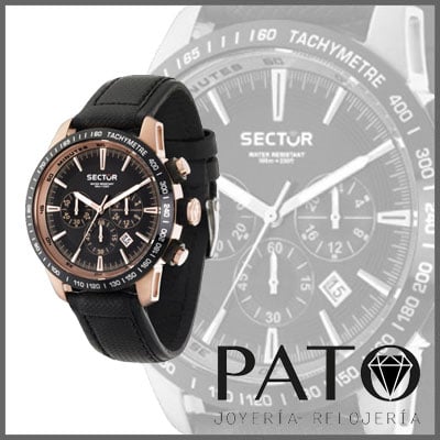 Sector Watch R3271975001